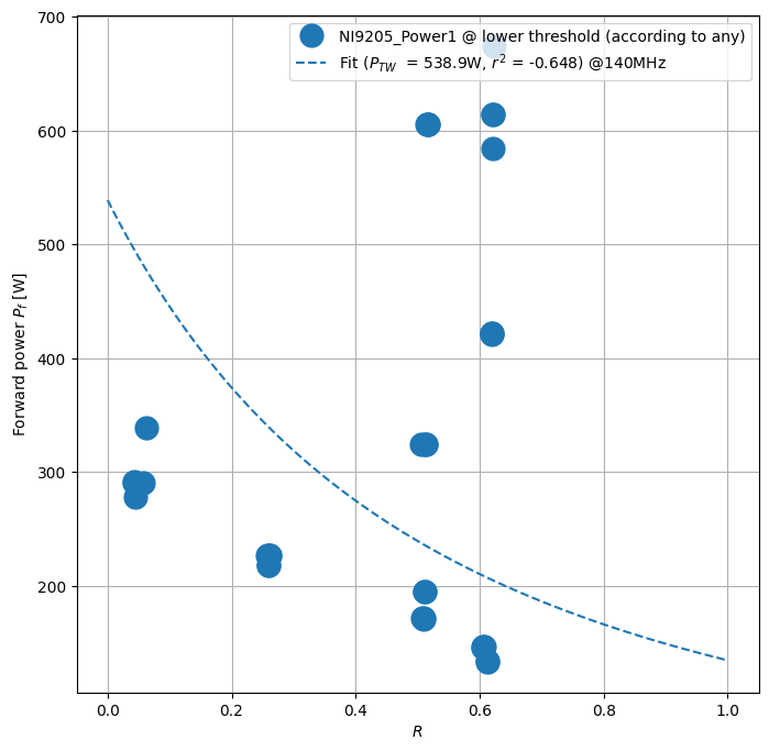 ../../_images/manual_notebooks_check_somersalo_scaling_law_11_0.png