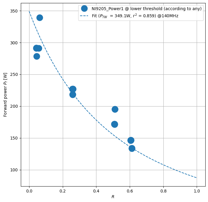 ../../_images/manual_notebooks_check_somersalo_scaling_law_14_0.png