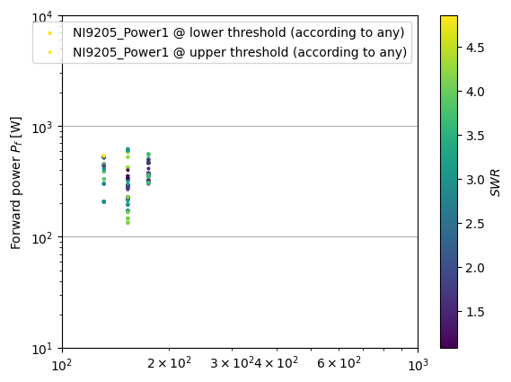 ../../_images/manual_notebooks_plot_susceptibility_8_1.png