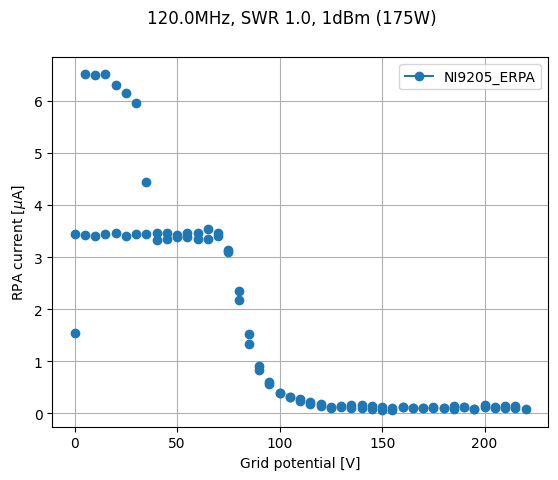 ../_images/manual_plot_rpa_data_14_0.png