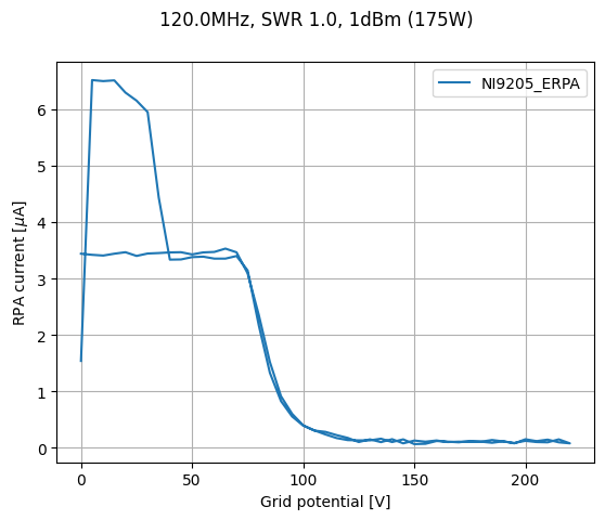 ../_images/manual_plot_rpa_data_16_0.png