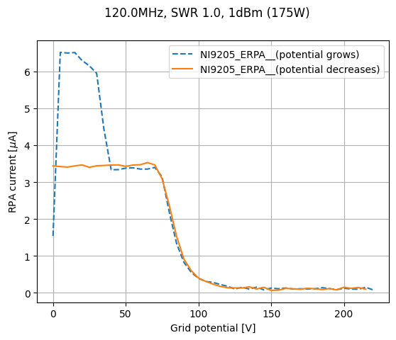 ../_images/manual_plot_rpa_data_24_0.png