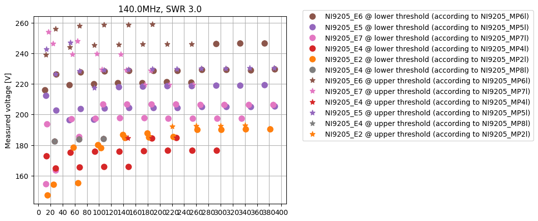 ../../_images/manual_notebooks_plot_evolution_thresholds_13_1.png